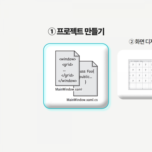 C#으로 게임 만들기: ① WPF 프로젝트 생성하고 ② XAML으로 화면 디자인하기